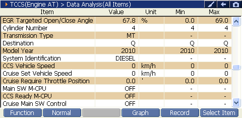 2000 RPM preview